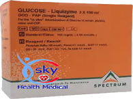 Glucose Spectrum 2x100 ml